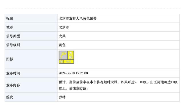 名记：老鹰步行者国王有意西卡 谈判均围绕各队年轻球员展开