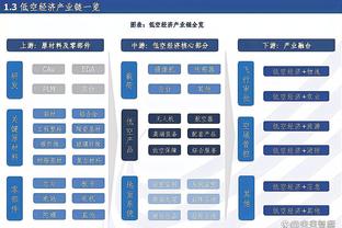 三分球44%！肯塔基前5热门迪林厄姆宣布参选 并加入富保罗团队